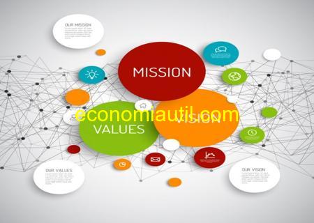 Qué es la Misión y la Visión de una empresa