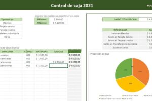 Formato Para Control De Flujo De Caja En Excel