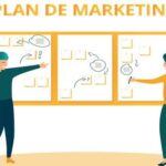 Plan De Marketing De Una Empresa De Servicios